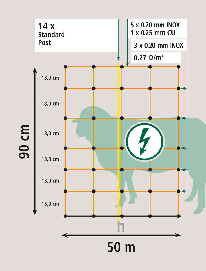 KERBL Schafnetz ClassicNet